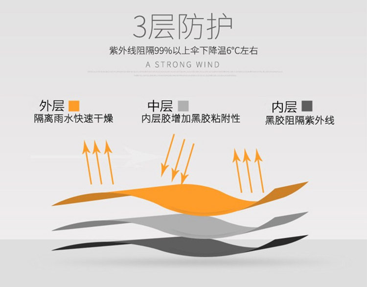 三折自動扁詳情_09.jpg