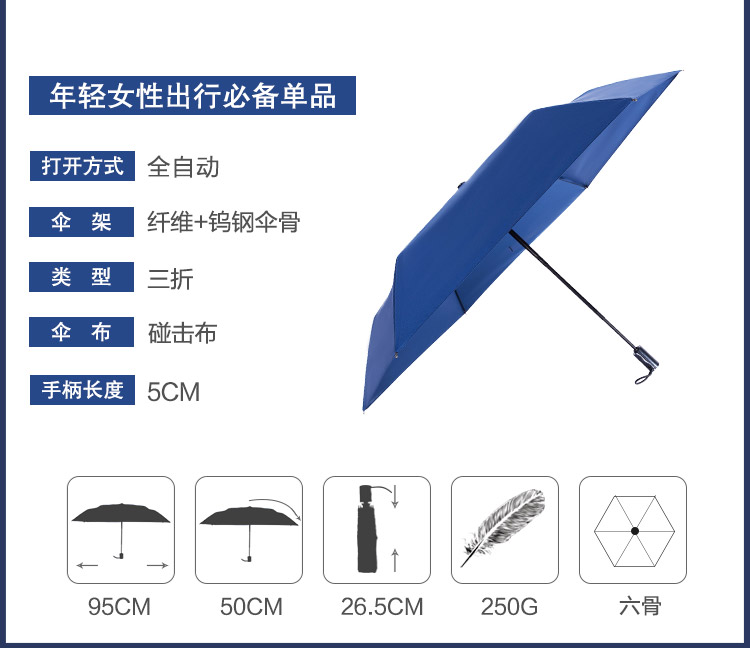 三折自動扁詳情_07.jpg