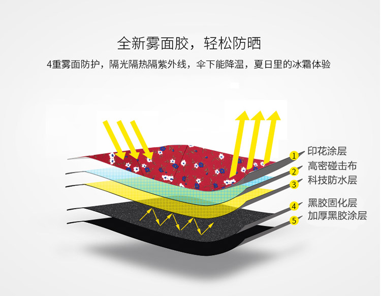 F-_常用文件_首頁裝修圖片_商品圖片_條紋三折_三折碎花詳情_09.jpg