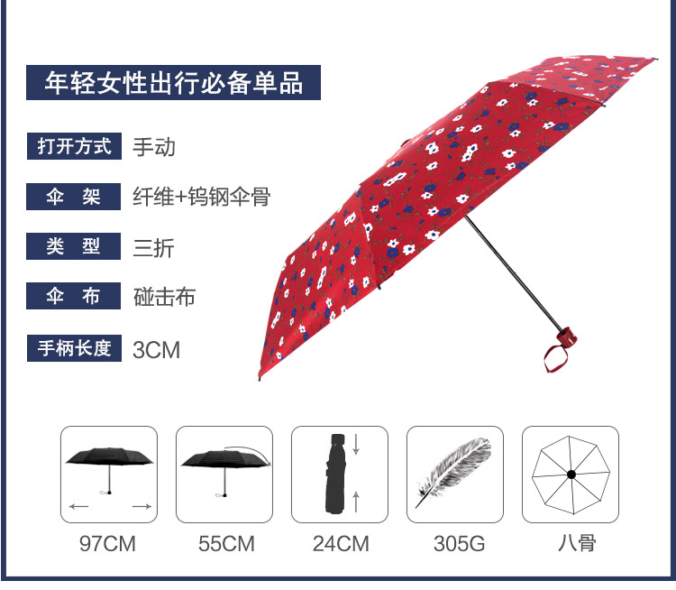 F-_常用文件_首頁裝修圖片_商品圖片_條紋三折_三折碎花詳情_07.jpg